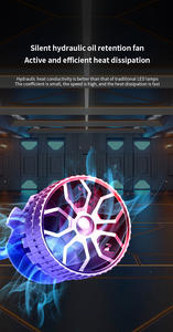 A80 Super Bright 13000lm 120W Systèmes d'éclairage automobile H1 H4 H7 H11 9005 Led Ampoules de phares de voiture H13 9004 HB4 Kit de phares à LED - Product Image 4