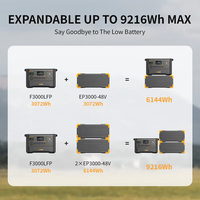 Nouveau produit Station d'alimentation portable 3600W Station d'alimentation Lifepo4 UPS Générateur solaire Stockage domestique Hors réseau Banque d'alimentation