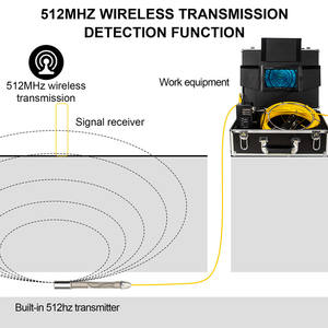 ใต้ดิน 50 เมตรใต้ดินสายเคเบิล 512Hz ตัวรับสัญญาณท่อระบายน้ําท่อระบายน้ําตรวจสอบกล้องระบุตําแหน่ง - Product Image 2