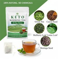 Thé Détox Minceur aux Herbes et Fleurs pour Adultes, Cure de 28 Jours, Thé Keto pour la Perte de Poids, en Boîte