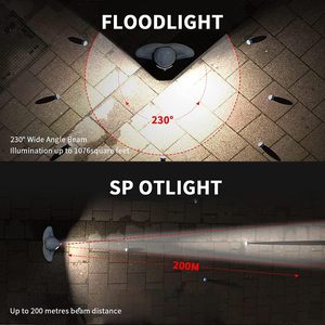 ไฟฉายคาดศีรษะแบบเหนี่ยวนำ COB ชาร์จไฟได้ พร้อมไฟ LED ให้แสงสว่างเต็มที่ - Product Image 3