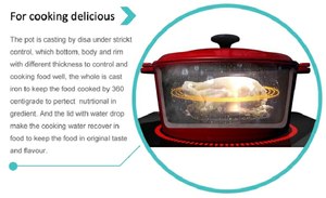 Offre Spéciale : Batterie de cuisine en fonte émaillée, disponible en plusieurs couleurs, comprenant des casseroles, des moules à pain, des poêles peu profondes, des poêles à frire et à griller, ainsi que des plats à rôtir. - Product Image 6