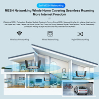 Router 5G Tangguh MT7981B Chipset Utama 2.4G 5.8G Wifi Openwrt Wifi6 Slot Kartu Dual Sim 4G LTE Bonding