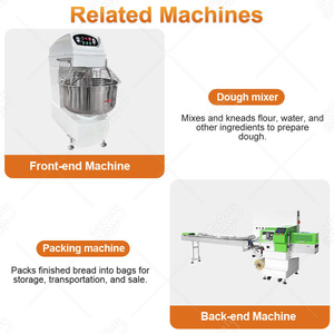 Machine à <span class=keywords><strong>pain</strong></span> <span class=keywords><strong>burger</strong></span> entièrement automatique MY, ensemble complet d'équipement de boulangerie - Product Image 5