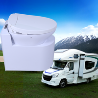 Offre Spéciale : Toilettes Intelligentes à Compostage Biodégradable 12V 24V 48V