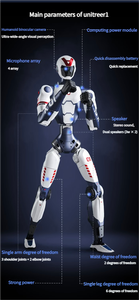 Interaction multimodale alimentée par l'IA, robot humanoïde Unitree R1 à 26 degrés de liberté, exécution rapide et haute précision des tâches pour l'automatisation industrielle - Product Image 3
