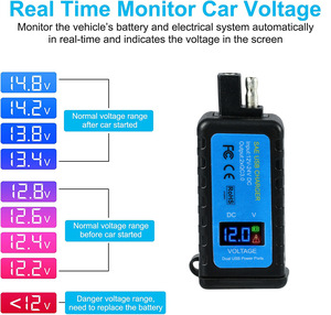 ที่ชาร์จมอเตอร์ไซค์ SAE เป็น USB A และ C รองรับ QC3.0 PD ชาร์จเร็วแบบสองพอร์ต พร้อมโวลต์มิเตอร์ กันน้ำ 12V 24V - Product Image 4
