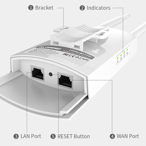 1200Mbps 5.8GHz CF-EW72 V2 băng tần kép đa hướng Comfast Wifi <span class=keywords><strong>Router</strong></span> điểm truy cập - Product Image 1