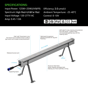 Hongyi 125W + 25W dưới tán LED phát triển dải ánh sáng điều khiển kênh đôi có thể điều chỉnh phổ giữa màu đỏ/đỏ cao + FR & UV ppe2.8/3.0 - Product Image 3