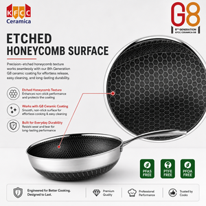 Poêle Wok en céramique G8 sans PFAS, revêtement alvéolé, compatible induction, usine de batterie de cuisine OEM/ODM en gros avec poignée ergonomique - Product Image 6