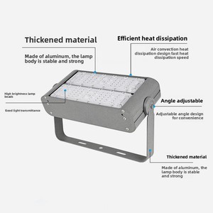 Ngoài trời không thấm nước <span class=keywords><strong>RGB</strong></span> Led Đèn Pha cho vườn cảnh quan cây Spotlight trong COURTYARD Nhôm Cơ thể IP65 đánh giá - Product Image 3