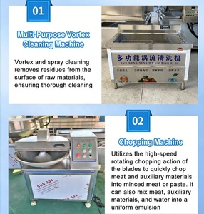 Ligne de production de nourriture humide pour animaux de compagnie à haute efficacité, pour friandises en sachet, aliments en pochette pour chiens et pâtes pour chats - Product Image 5