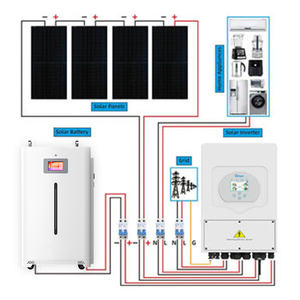 Năng lượng mặt trời dự phòng cho ngôi nhà 48V 51.2V LiFePO4 100Ah Gel 10kwh pin Lithium ion gói điện thiết lập hệ thống lưu trữ năng lượng nhà - Product Image 5