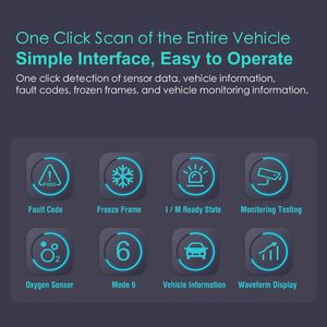 Nuevo V011 <span class=keywords><strong>OBDII</strong></span> ELM327 Auto Code Reader Universal OBD2 Car Scanner Herramienta de diagnóstico para automóviles - Product Image 3