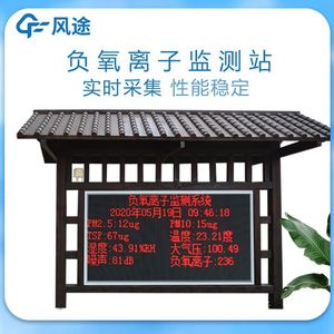 PM2.5 PM10 LED - Product Image 5