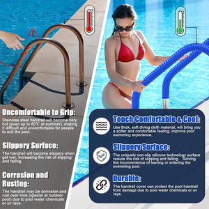 Couvertures de poignée de <span class=keywords><strong>piscine</strong></span> à glissière en néoprène de 8 pieds antidérapantes résistant aux intempéries poignée de main courante échelle de natation couverture de main courante de <span class=keywords><strong>piscine</strong></span> - Product Image 5