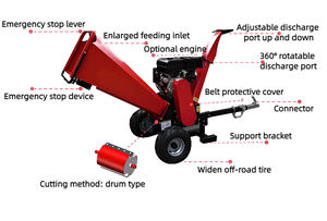 Máquina Astilladora de Madera Más Vendida, <span class=keywords><strong>Gran</strong></span> Calidad, Larga Vida Útil, Venta Directa de Fábrica, Precio Bajo para Jardín, Huerto y <span class=keywords><strong>Bosque</strong></span> - Product Image 3