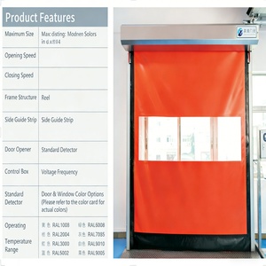 Puerta Rápida Enrollable de PVC con Cierre de Alta Velocidad |   Puerta Automática Industrial de Tela para Almacenes y Logística - Product Image 5