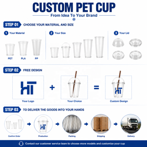 Gobelet en PET résistant aux basses températures de 18 oz, gobelet en plastique transparent pour boissons froides, pour boissons glacées avec couvercle, gobelet jetable, OEM - Product Image 6