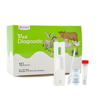 Kit de test rapide d'anticorps au Toxoplasma pour animaux de compagnie, test rapide TOXO Ab pour chats et chiens, usage vétérinaire