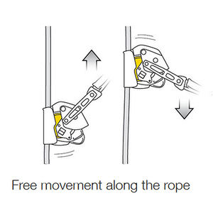 Descendeur de taille unique solide avec verrouillage anti-partage dès que possible - Product Image 3