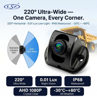 Système de caméra de recul robuste à 360 degrés avec vue panoramique AHD 1080P 4CH IP68 220 °   Pour camions miniers et excavatrices
