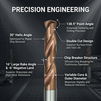 Foret en carbure de tungstène DOHRE, revêtement bronze, pour usinage CNC, forets pour le métal