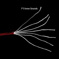 Cuerda Paracord 550 de 5/32 x 164 pies (4 mm x 50 m), 7 Hilos Internos/Cuerda de Paracaídas de Nailon III, Equipo de Supervivencia y Camping, Color Rojo Oscuro, Para Todas las Estaciones