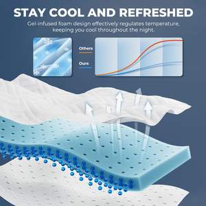 Sur-matelas orthopédique Twin Xl personnalisé de bonne qualité, épais, 10cm, <span class=keywords><strong>bon</strong></span> marché, matelas Queen Size avec sangles d'angle élastiques - Product Image 2