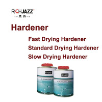 Peinture automobile 2K personnalisée RC/RICHJAZZ, revêtement acrylique solide, bonne apparence liquide en spray, modèle T