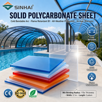 Panneaux de toiture en polycarbonate transparents 4x8, plaques plates monolithiques, rouleaux de feuilles de polycarbonate pour serres - Vente en gros