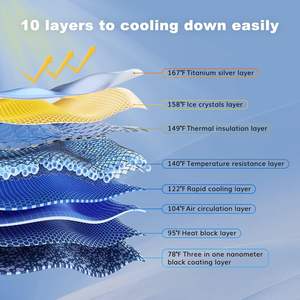 Pare-soleil de voiture Pare-brise <span class=keywords><strong>Parapluie</strong></span> pliable avec poignée rotative Pare-soleil réfléchissant pour véhicule Blocs rayons UV Visière de protection solaire - Product Image 4