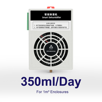 Déshumidificateur intelligent à compartiment séparé Mini ABS CZCS100AF NOXT personnalisable, DC 12V 60W, capacité de 1,5 m, 0-99% HR -20-80°C