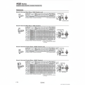 นิวเมติกส์แบบสัมผัสเดียว KQ2Z08-03NS ชิ้นส่วนนิวเมติก SMC - Product Image 1