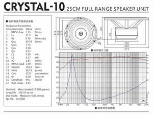 ลำโพง LII AUDIO Crystal-10 HiFi ขนาด 10 นิ้ว ลำโพงฟูลเรนจ์ แม่เหล็ก Y40 Aerospace ลำโพงคุณภาพสูง HI-END 50-90W/8โอห์ม 1 ชิ้น - Product Image 5