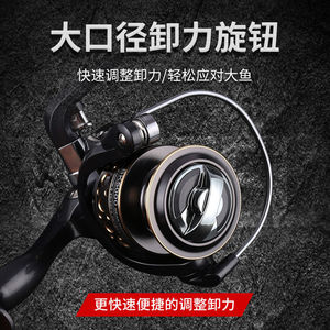 Automatic Sea Rod Spring Loaded High Sensitivity Fishing Rod Set For Sea Fishing - Product Image 2