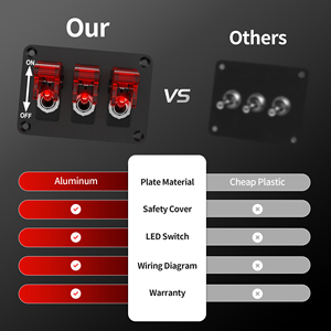 <b>12V</b> 3 in 1 Racing Car Ignition <b>Switch</b> Panel SPST Control Red LED Indicator ON OFF Toggle <b>Switch</b> Panel with Safety Cover - Product Image 4