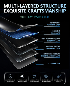 <span class=keywords><strong>Film</strong></span> de protection de peinture (PPF) TPU auto-cicatrisant, anti-rayures, à changement de couleur, pour carrosserie automobile, plus de 500 couleurs, <span class=keywords><strong>film</strong></span> de protection de peinture (PPF) TPU pour voiture - Product Image 3