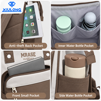 Sac à langer portable léger multi-compartiments avec poignée supérieure pour maman, idéal pour les voyages quotidiens - Vente en gros