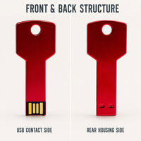 Clé USB en métal avec logo personnalisé, 2.0, 2 Go, 4 Go, 8 Go, 16 Go, 32 Go, clé USB étanche, mémoire flash, périphérique USB