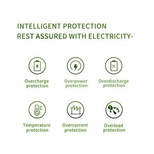 محول تيار متردد 12 فولت 5 فولت 24 فولت 48 فولت 2 أ Cctv <span class=keywords><strong>Ac</strong></span> 12 فولت 5A xbox - Product Image 4