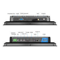 Panel PC Industrial Minghongyu de 15.6 Pulgadas con Bisel de 3mm, CPU RK3288, 4GB de RAM, 32GB EMMC, Opciones de Software Personalizables, en Stock
