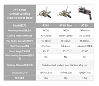 Robot Pengelasan Orbital Tubesheet Portabel Ringan PT40 Kontrol PLC Siemens untuk Kemudahan Penanganan Pabrik Penukar Panas Boiler