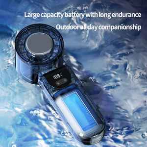 Ventilador de Escritorio Recargable Pequeño al por Mayor, Mini Ventilador Eléctrico Portátil de Mesa - Product Image 5