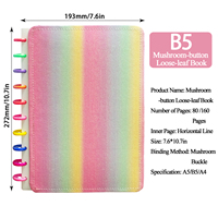 Carnet à spirales personnalisé OEM avec anneaux Macaron et boucle champignon, faible MOQ