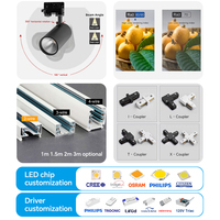 Lampu Sorot LED Komersial 35W 3325lm dengan Driver Terintegrasi, Kabel 2/3/4-Wire, Bersertifikasi CE LVD SAA untuk Lorong Supermarket