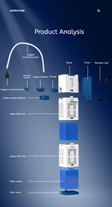 Filtre submersible SUNSUN pour petits aquariums Système de circulation de purification d'eau en plastique 4 1 Pompe à oxygène silencieuse pour aquarium - Product Image 6