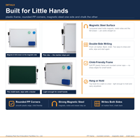 Tableau blanc A4 en gros, taille personnalisée, portable, magnétique, mini tableau blanc pour enfants