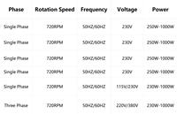 Moteur à engrenages asynchrone monophasé portable SUAGAN 650W 50Hz pour réducteur de mortier, mélangeur à béton IE4