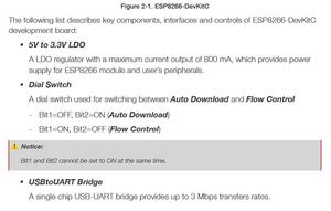 <span class=keywords><strong>ESP8266</strong></span>-DevKitC-02U-F ESP-WROOM-02U <span class=keywords><strong>16Mbit</strong></span> <span class=keywords><strong>flash</strong></span> wifi módulo conector hembra - Product Image 5